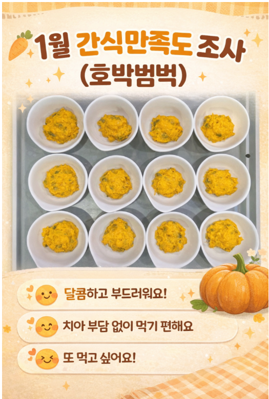 ♥ 2026년 (1)월 어르신 간식 선호도 조사